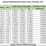 IMG-20250505-WA0072